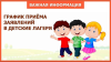 � 4 ������ ���������� ����� ��������� �� �������������� ������� � ���������� ��������������� ������