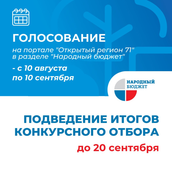 ������� ����������� �� ������� ���������� ������� � 2023�