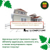 Щекинцы могут присвоить адрес объекту адресации через госуслуги Щекинцы могут присвоить адрес объекту адресации через госуслуги