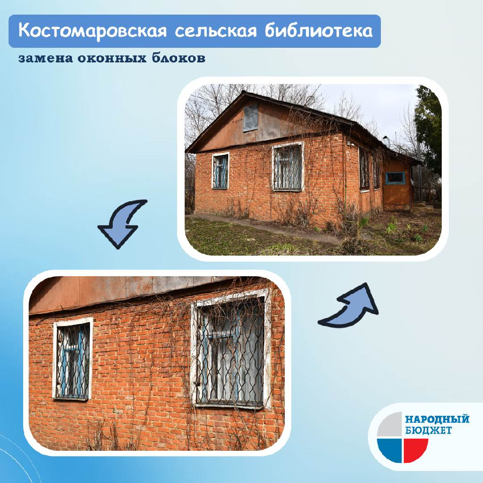 По проекту "Народный бюджет" в двух библиотеках Щекинского района заменят старые оконные блоки По проекту "Народный бюджет" в двух библиотеках Щекинского района заменят старые оконные блоки