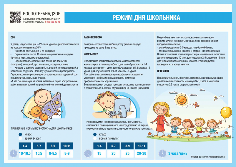Рекомендации по режиму дня школьника Рекомендации по режиму дня школьника
