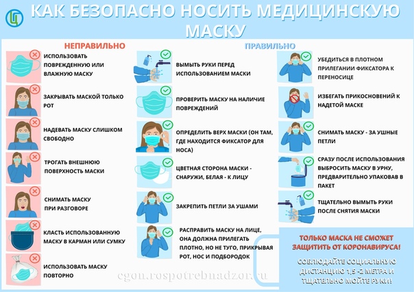 О правильном использовании масок О правильном использовании масок