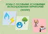 Особые условия использования территорий и как это может сказаться на собственниках недвижимости Особые условия использования территорий и как это может сказаться на собственниках недвижимости